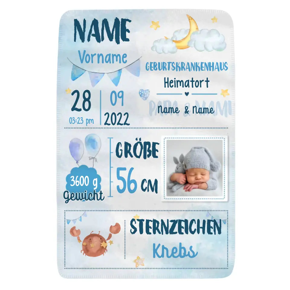 Personalisierte Babydecke | personalisierte Geschenke für Baby | Sternzeichen-Babydecke
